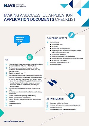 Checklist application documents