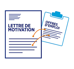 Dossier de candidature, lettre de motivation  Hays