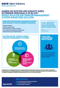 hts-vms hts-vms