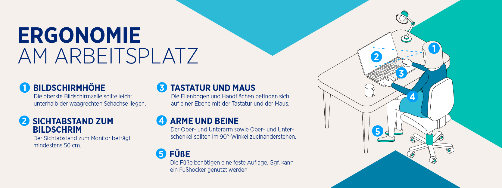 Ergonomie am Arbeitsplatz Ergonomie am Arbeitsplatz